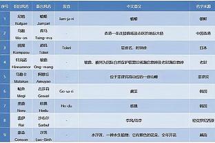 江南app官方网站下载截图3